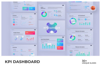 KPI Dashboard 1